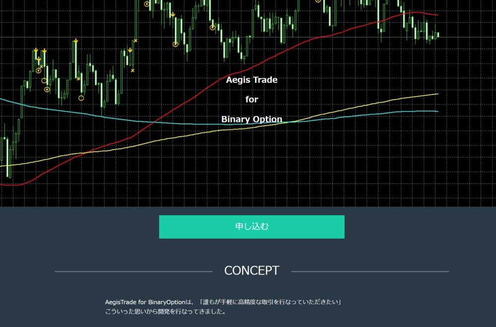 AegisTrade for BinaryOption 詐欺